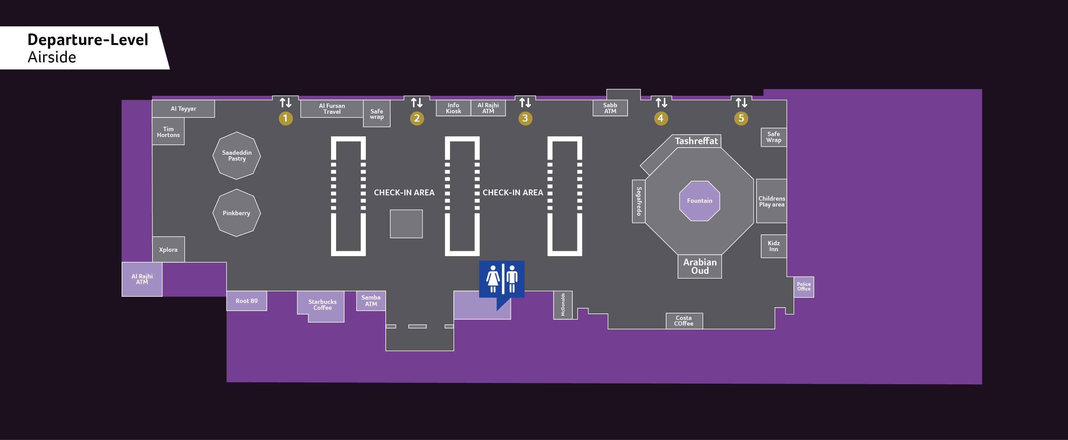 departure-level